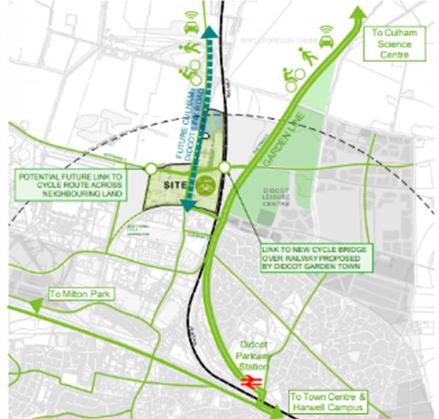 Oxford Mail: The new link road (Reef Group)