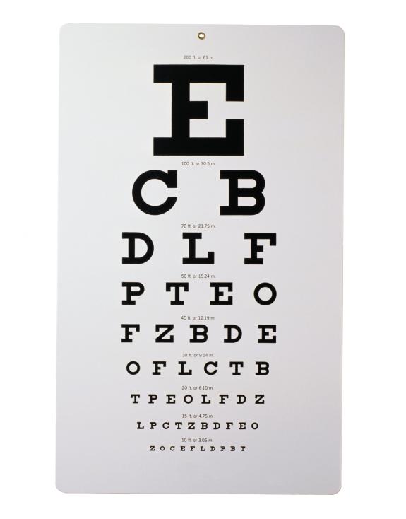Oxford Mail: Drivers need to have a visual acuity of at least decimal 0.5 (6/12) measured on the Snellen scale. ( Getty Images) Oxford Mail: Drivers need to have a visual acuity of at least decimal 0.5 (6/12) measured on the Snellen scale. ( Getty Images)