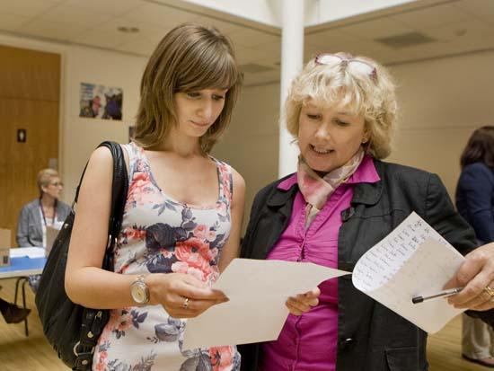 A Level Results 2013