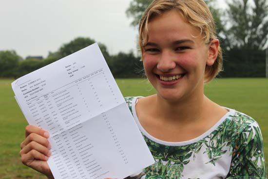 GCSE Results - Banbury Academy