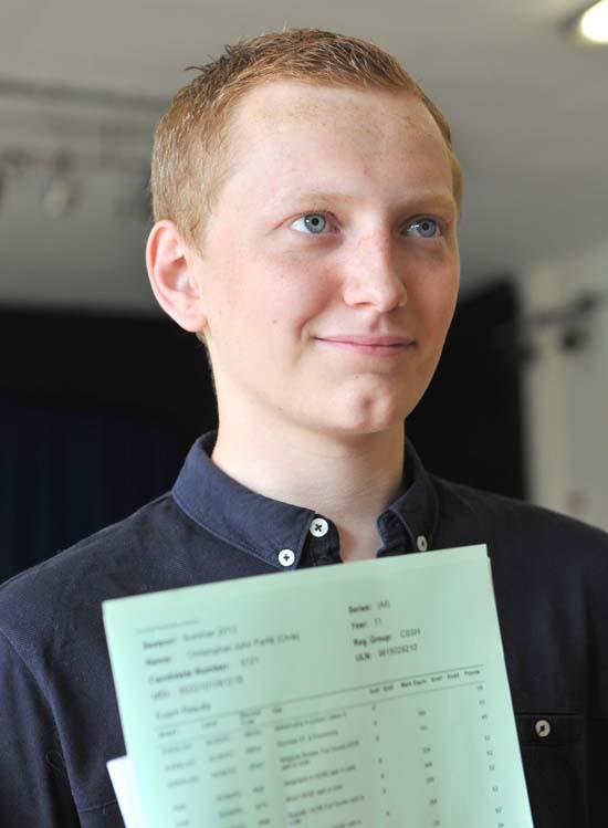 GCSE Results - Bicester Community College
