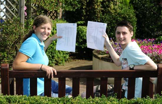 GCSE Results - Fitzharry's School