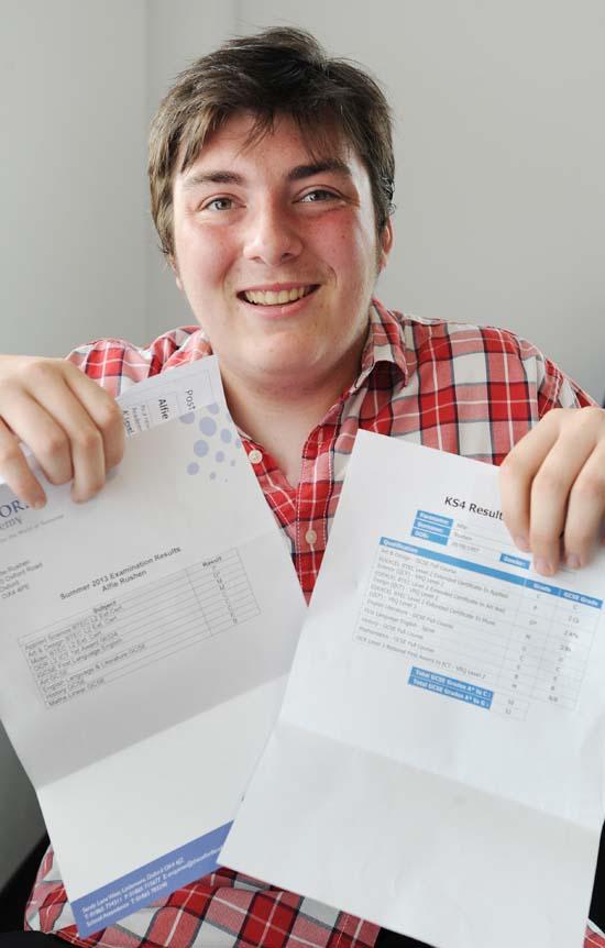GCSE Results - Oxford Academy