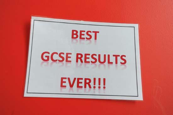 GCSE Results - Oxford Academy