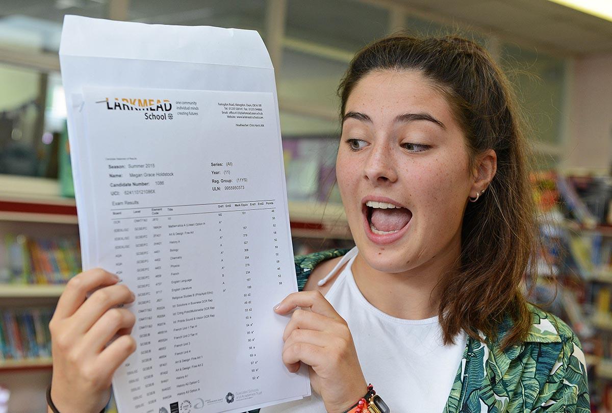 GCSE Results 2015 