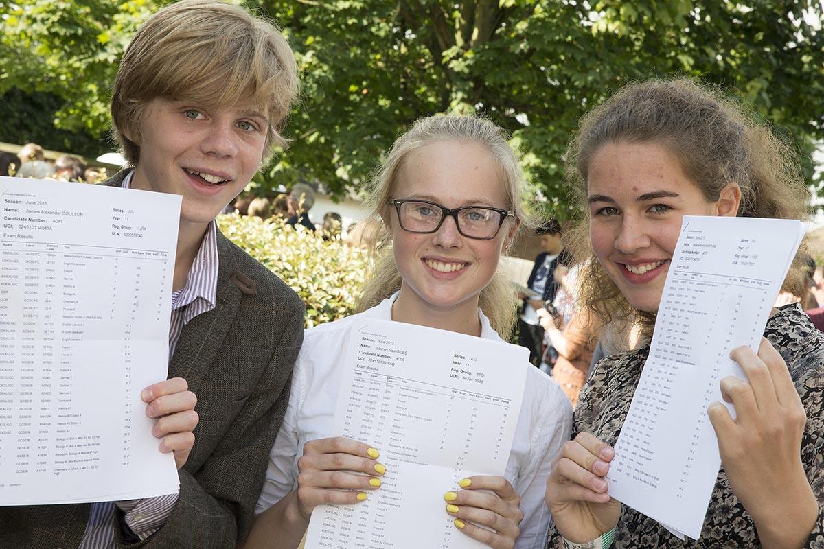 GCSE Results 2015 