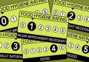Canteen at airbase handed NEW hygiene rating