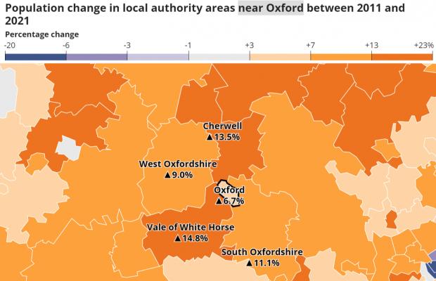 Oxford Mail: Population change in local authority areas near Oxford between 2011 and 2021