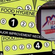 Food hygiene rating and Pizza House Bicester Ltd